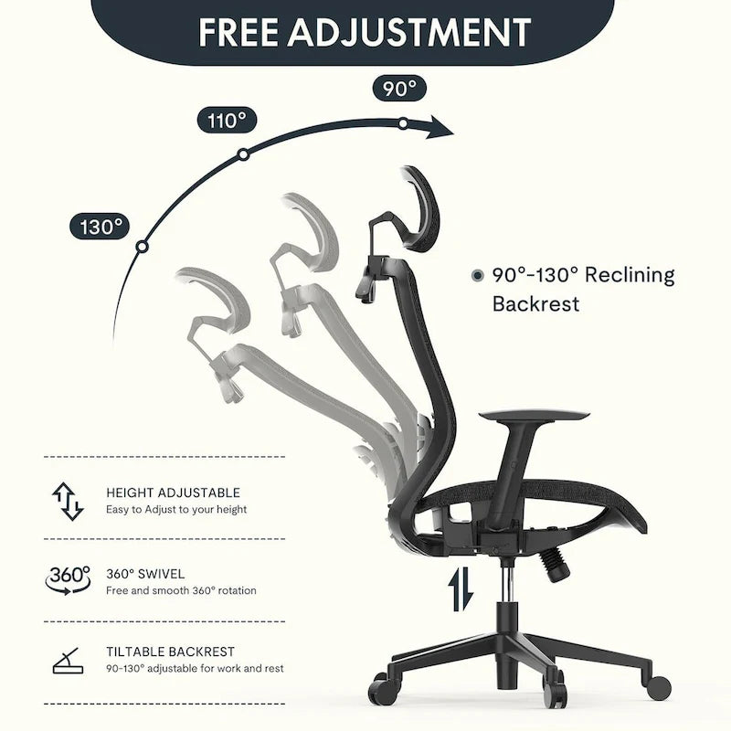 Ergonomic Office Desk Chair 360 Swivel Height Adjustable Mesh Chair, Adjustable Headrest, Lumbar Support, Armrest