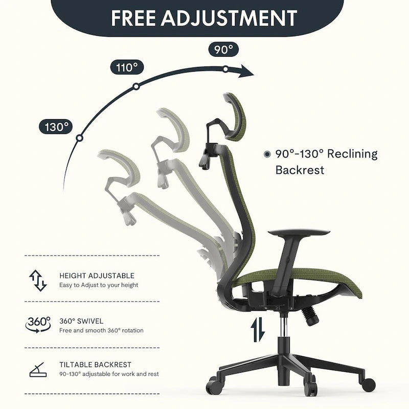 Ergonomic Office Desk Chair 360 Swivel Height Adjustable Mesh Chair, Adjustable Headrest, Lumbar Support, Armrest