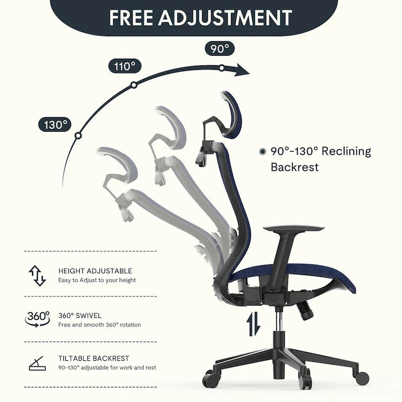 Ergonomic Office Desk Chair 360 Swivel Height Adjustable Mesh Chair, Adjustable Headrest, Lumbar Support, Armrest