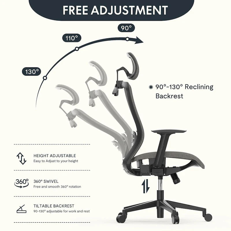 Ergonomic Office Desk Chair 360 Swivel Height Adjustable Mesh Chair, Adjustable Headrest, Lumbar Support, Armrest